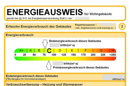 Energieausweis